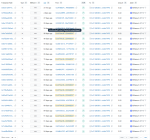 NFT 100 days sales.png