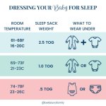 DRESSING-YOUR-BABY-FOR-SLEEP-1-1024x1024.jpeg